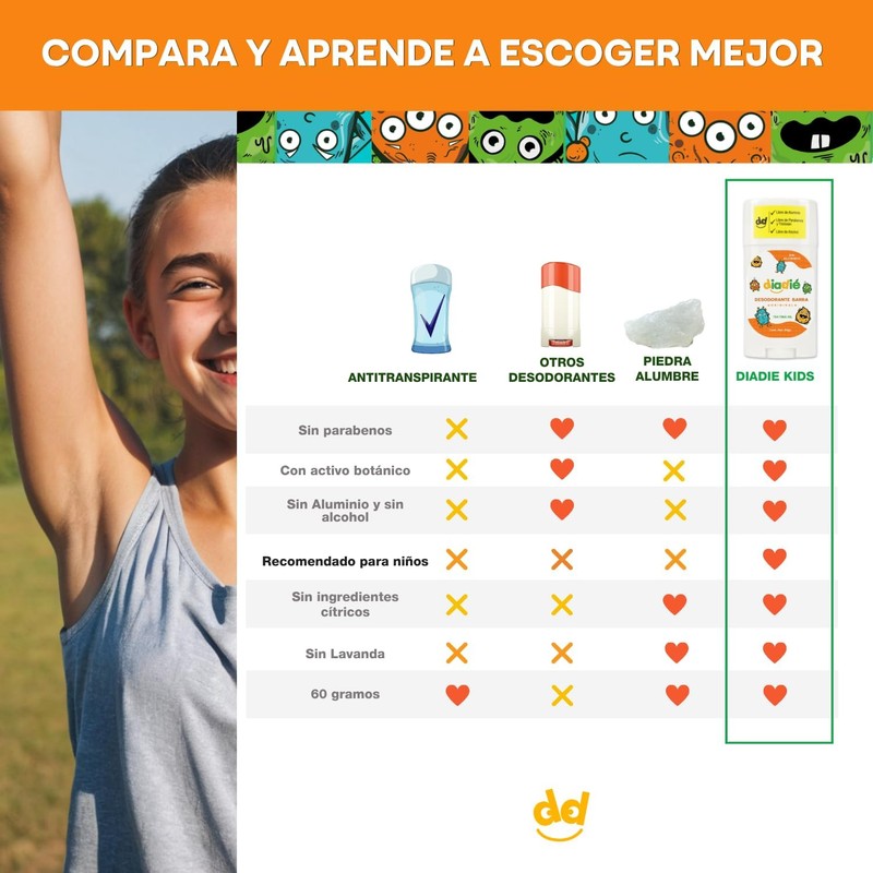 DIADIE KIDS Desodorante natural para Niños, Barra, Original 3 Pack