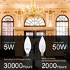 comzler Type B Shape LED Ceiling Fan Light Bulbs E12