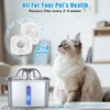 16 Pack Cat Water Fountain Replacement Filters, 8 Pcs Cats