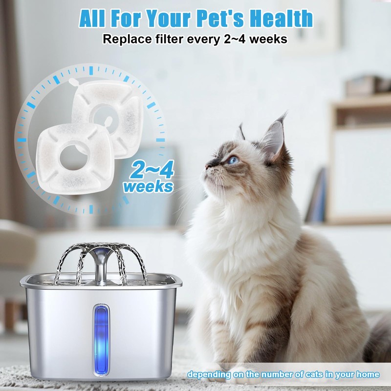 16 Pack Cat Water Fountain Replacement Filters, 8 Pcs Cats