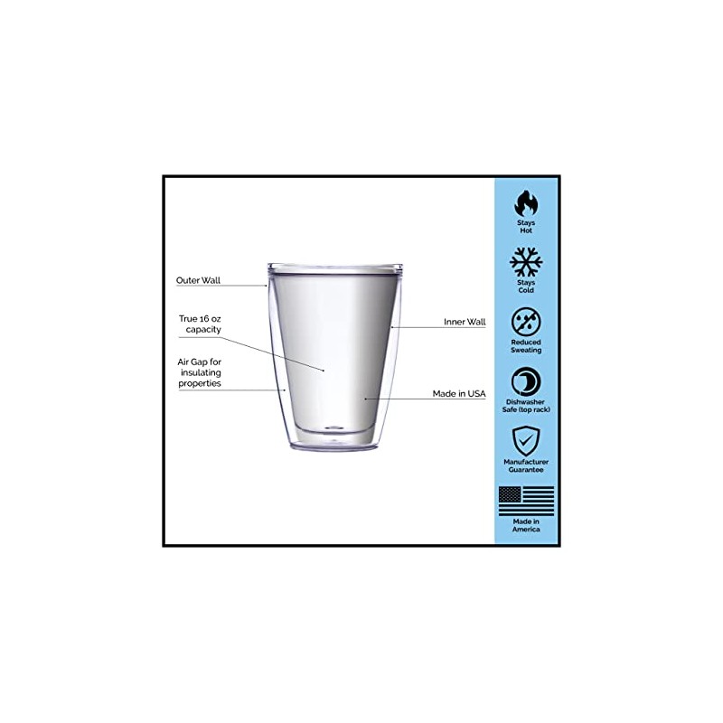 Signature Tumblers Clear Hummingbird Wrap w/Green Lid Tumbler Cup 16