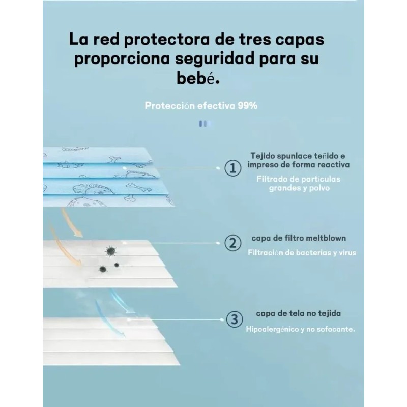 Hj Mascarilla Infantil Desechable Triple Capa 200 Hj