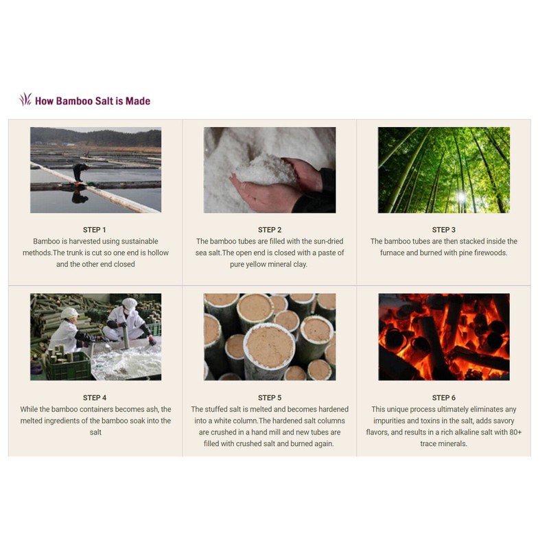 KPurity Roasted Bamboo Salt Infused Toothpaste 160g Tube - Freshens