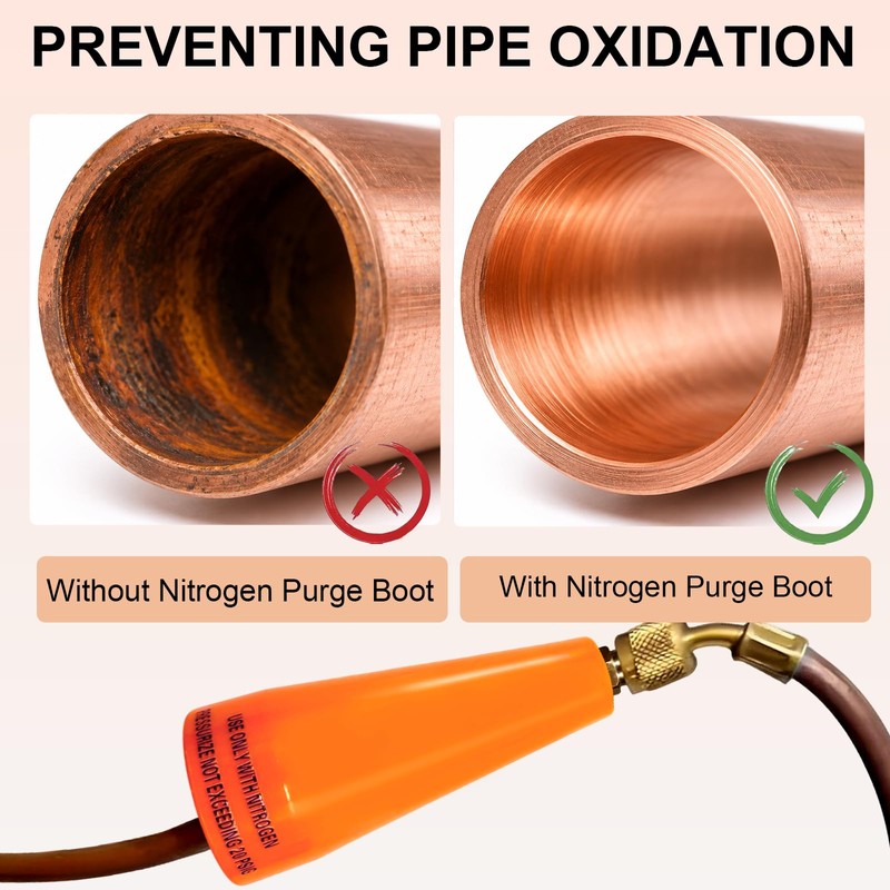 Nitrogen Purge Boot for HVAC Brazing, Hands-Free Nitrogen HVAC Purge