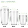 2 Pack Blender Replacement Cups for Nutribullet Blender, 24OZ Cups