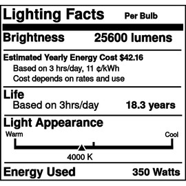 Replacement for GE 20036, CMH350/C/V/PA/O, 350 Watt, Ceramic Metal Halide Light Bulb (1 Pack)