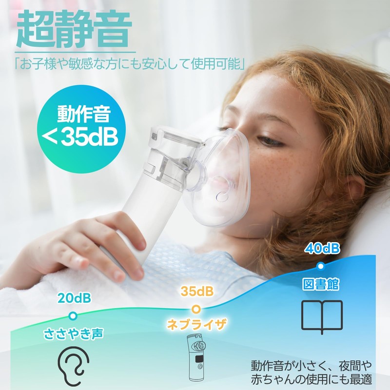 Watles MY-135B Mesh Nebulizer, Nebulizer, Automatic Cleaning Function, Inhaler for