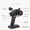 2.4GHz 6 Channel Transmitter Receiver Professional High Sensitivity One Hand