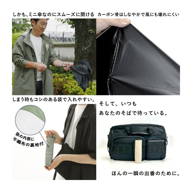 Minimo #3.5 Ultra Mini Cool Folding Umbrella, 6.5 inches (16.5