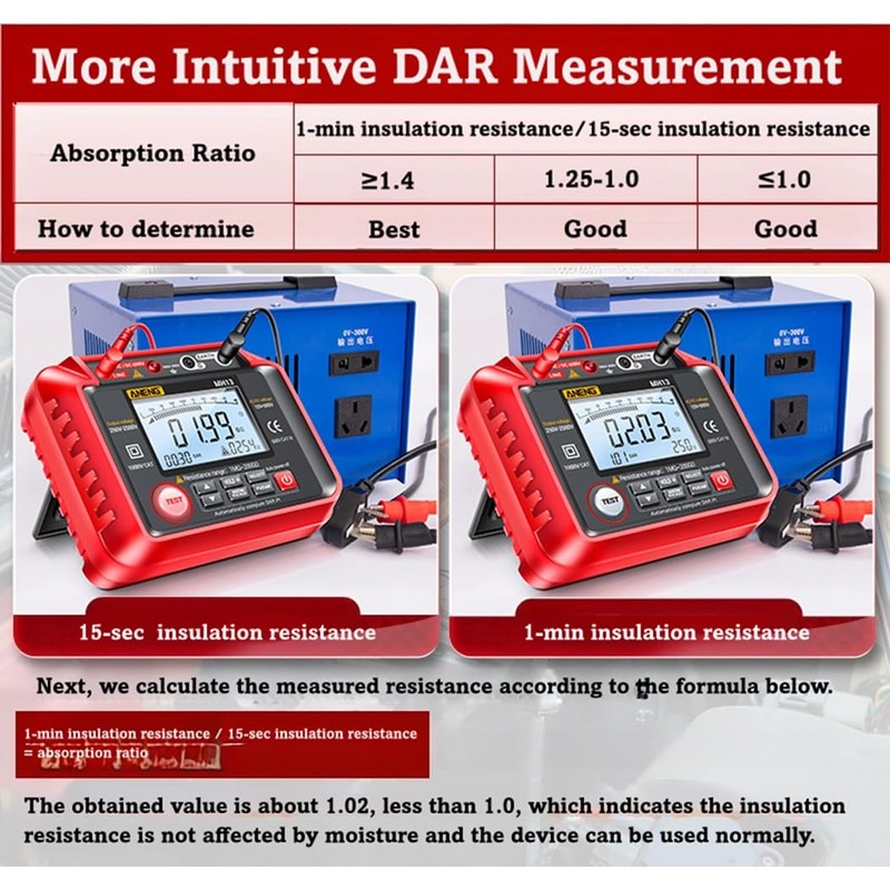 Generic MH13 1MΩ-200GΩ Megohmmeter, 250V-2500V Insulation Resistance Tester, 10V-600V AC/DC