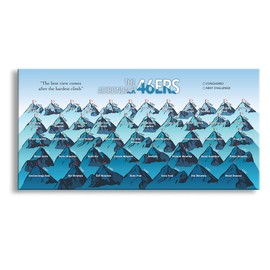 Teal Adirondack 46ers Bucket List Checklist - Gallery Wrapped - 10 inches x 20 inches - ADK 46 Tracking List - Pin The Adirondack Peaks