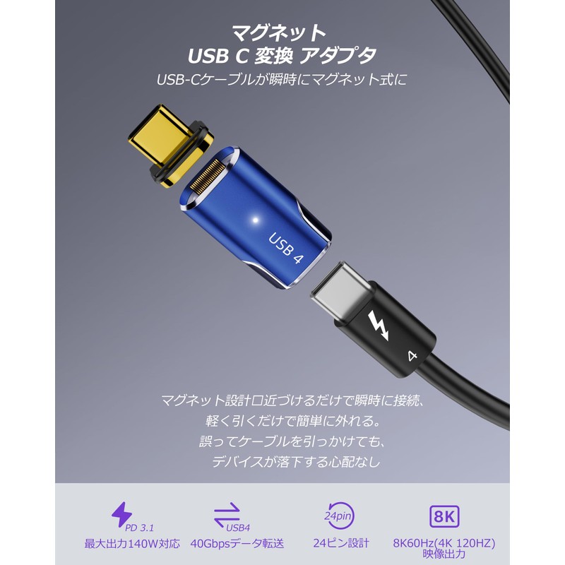 MUXER USB C Magnet Adapter, 40Gbps USB4 High Speed Data