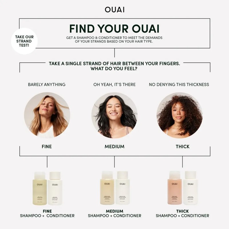 Mascarilla Capilar Gruesa Ouai Para Todo Tipo De Cabello, 8