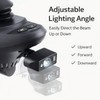 Electric Wheelchair USB Charger with Bright LED Light, 3-Pin XLR