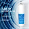 EcoAqua EFF-6026B Fridge Water Filter Compatible with Abode Aquifier, Safelock,