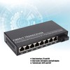 Ethernet Media Converter Dual Interface RJ45 10 / 100 /
