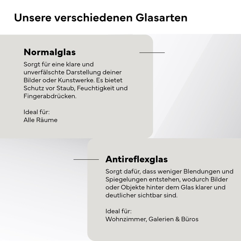 PANORAHMA Picture Frame Frameless Glass Picture Frame, 24 x 30