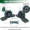 SACKORANGE 2 Pack UCP202-10 Pillow Block Bearing - 5/8" Mounted