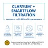 Aquasana SmartFlow™ Reverse Osmosis Water Filter Remineralizer Replacement Lasts 6