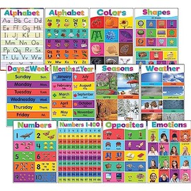 Teacher Created Resources Colorful Early Learning Educational Poster Pack (TCR7456)