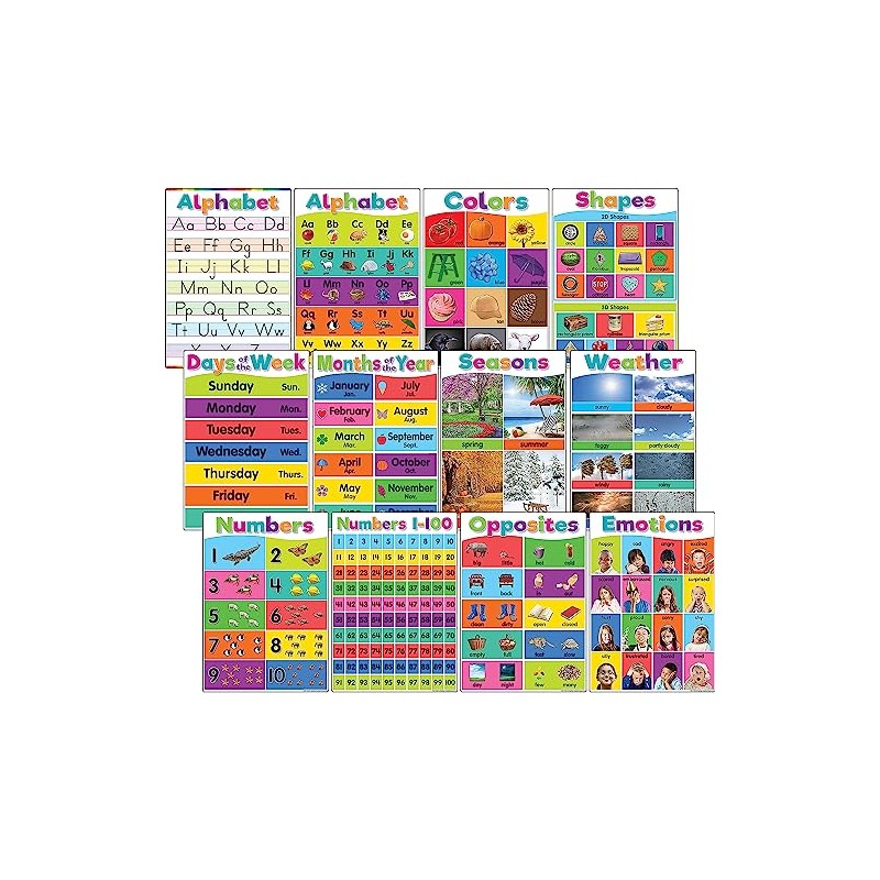 Teacher Created Resources Colorful Early Learning Educational Poster Pack (TCR7456)