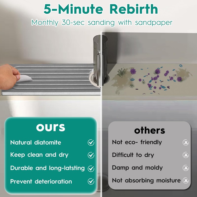 16 Inch Stone Faucet Mat for Kitchen Sink, Splash Guard-Water