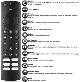 New Replacement Remote Control for All Toshiba Smart TVs and Insignia Smart TVs with 6 Shortcut Hot Buttons -No Voice Function