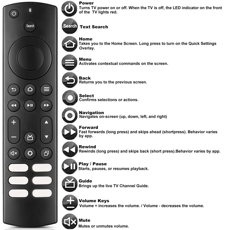 New Replacement Remote Control for All Toshiba Smart TVs and
