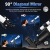 1.25" Telescope Accessory Upgrade Kit with 2 Premium Eyepieces, 2X