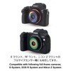 GIZMON Utulens for EOS M-Mount | EF-M