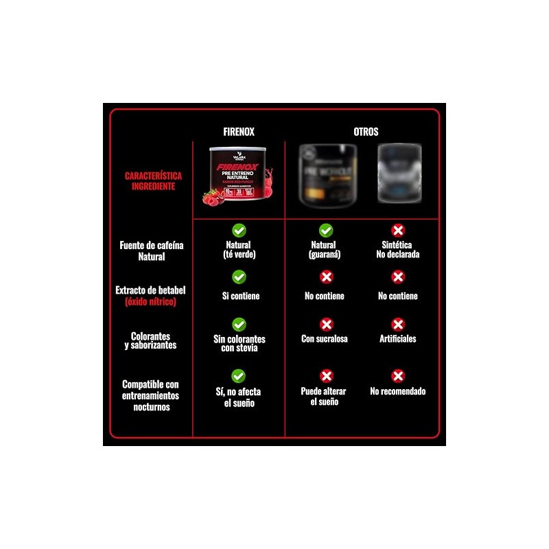 Valara Firenox Pre Entreno Natural - Sabor Ponche - Preworkout