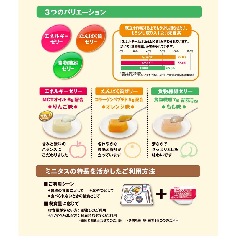 【 通販限定商品 】 日清オイリオ ミニタス エネルギー ゼリー 225g(25g×9個) 9個入り セット