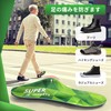 Flatfoot Insole, Shock Absorption, Insole, Shock Absorption, Standing Work, Plantar