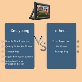 Xmaybang 16ft Inflatable Projector Screen, Outdoor Projector Screen, Front/Rear Projection, Including Blower, Pedestal, Straps and Storage Bag