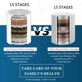 AWO 2 PACK Replacement Shower Filter Cartridge Compatible with Aquabliss SF100 & SF220 Showerhead,Multi Stage Replacement Filters for Hard Water Remove Chlorine,Fluoride and Harmful Substance