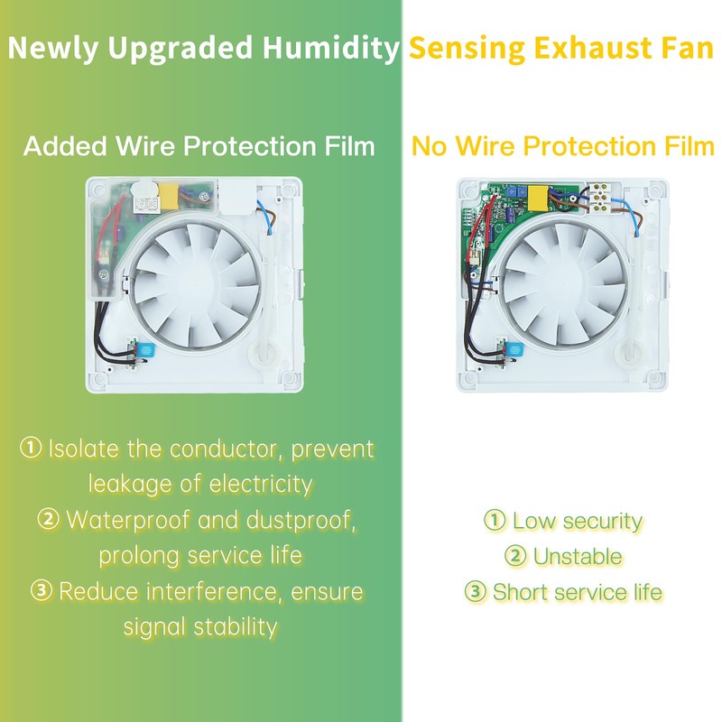 FanGoFast 100 mm bathroom fan with humidity sensor, exhaust fan