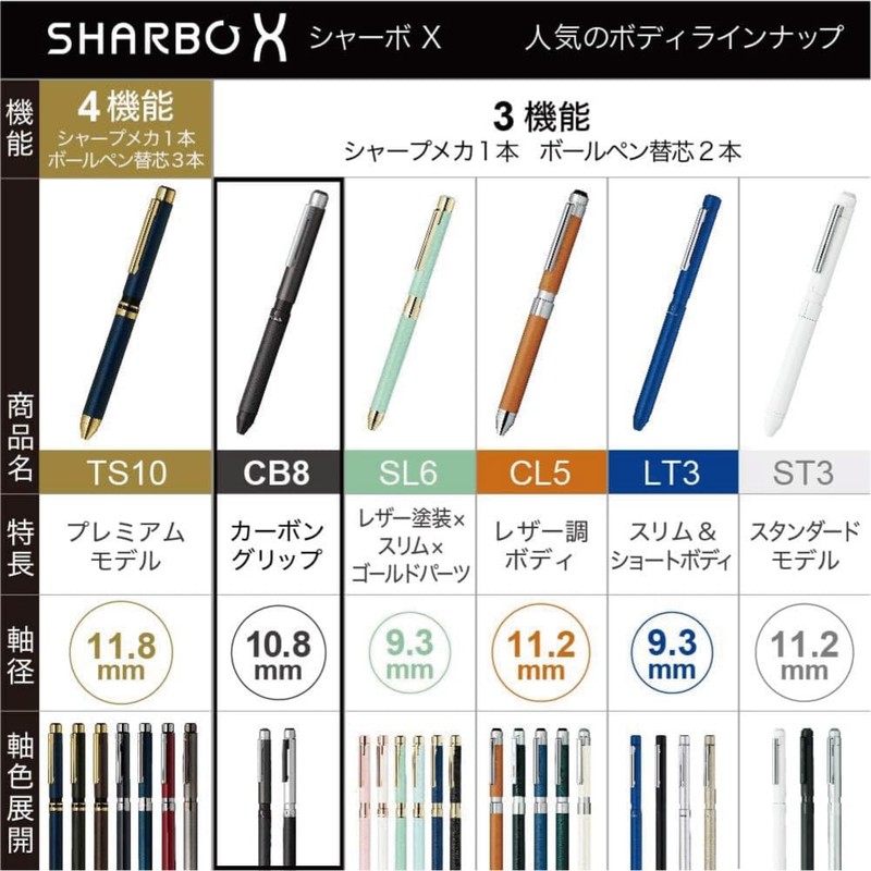 Zebra SB23-GZ24-MGZ Sharbo X CB8 Limited Godzilla Axis Handle Mechagodzilla