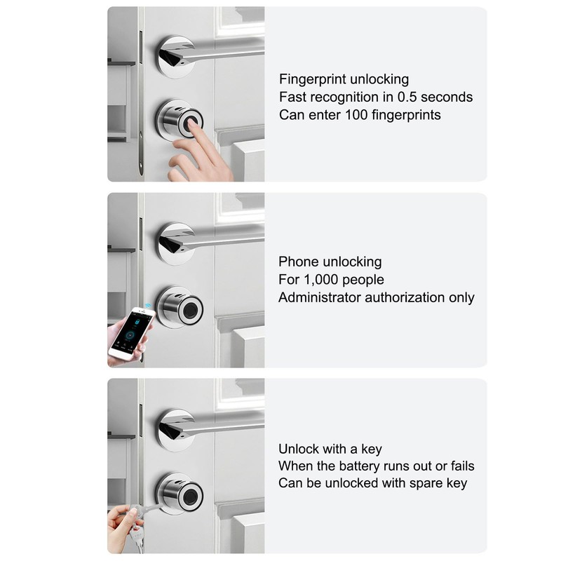 Sonew Intelligent Electronic Door Lock Cylinder, Intelligent Door Lock Cylinder,