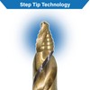 TJR® 4-10 mm Twist Drill Bit HSSE Cobalt 5% M35
