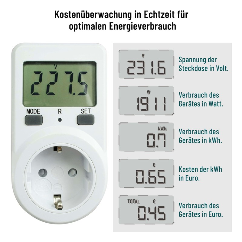 X4-LIFE Energy Track Electricity Cost Meter