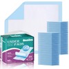 Extra Large Disposable Bed Pads for Incontinence 36" x 36"