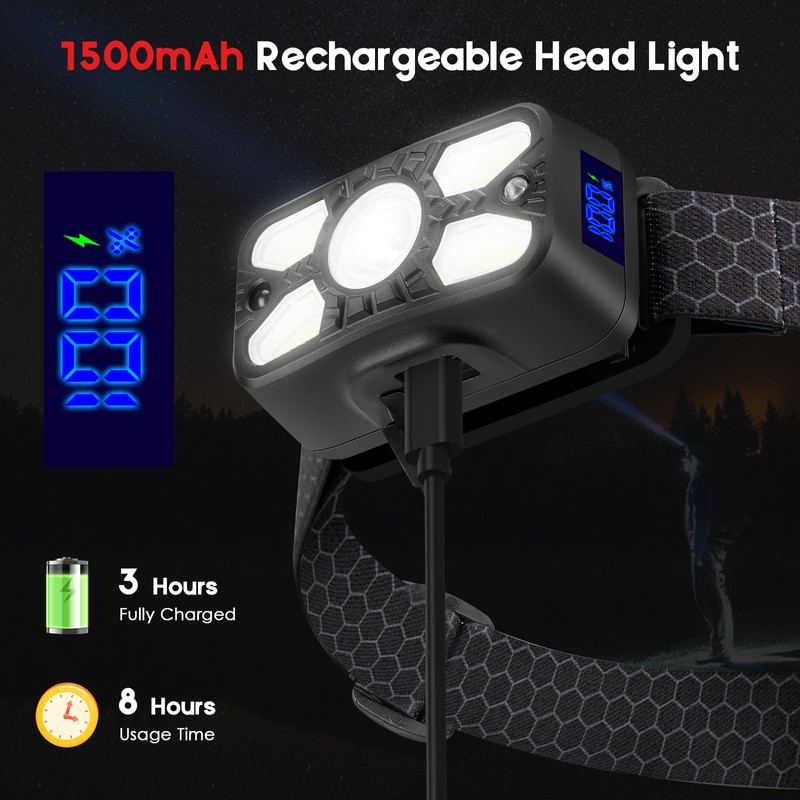 Elmchee Rechargeable Headlamp,2 Pack 2500 Lumen Bright 5 Led Headlamp,14