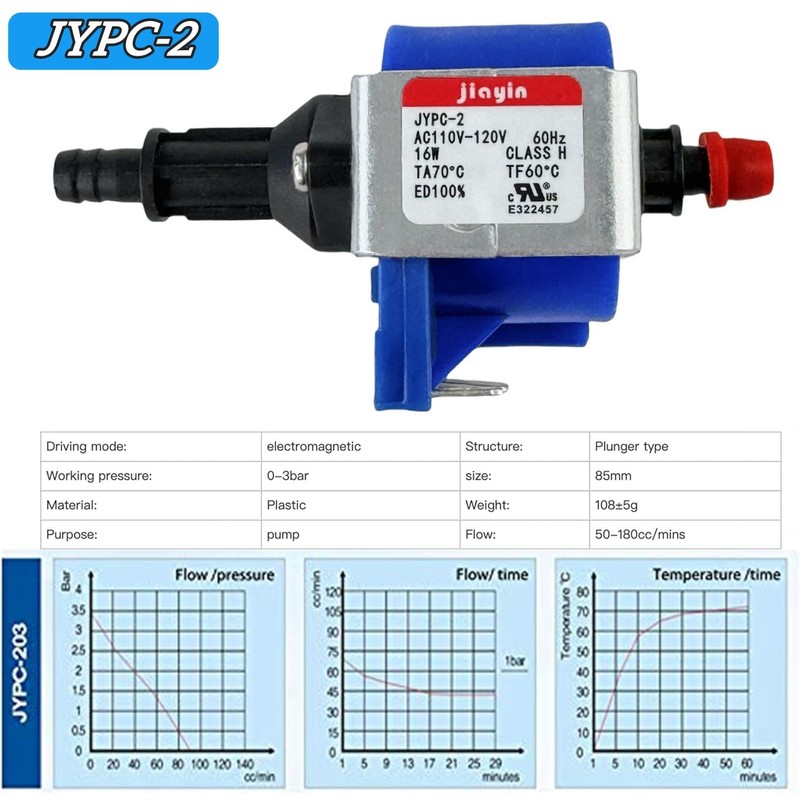 Jiayin JYPC-2 Electromagnetic Solenoid Water Pump 90cc/min, compatible with Electric