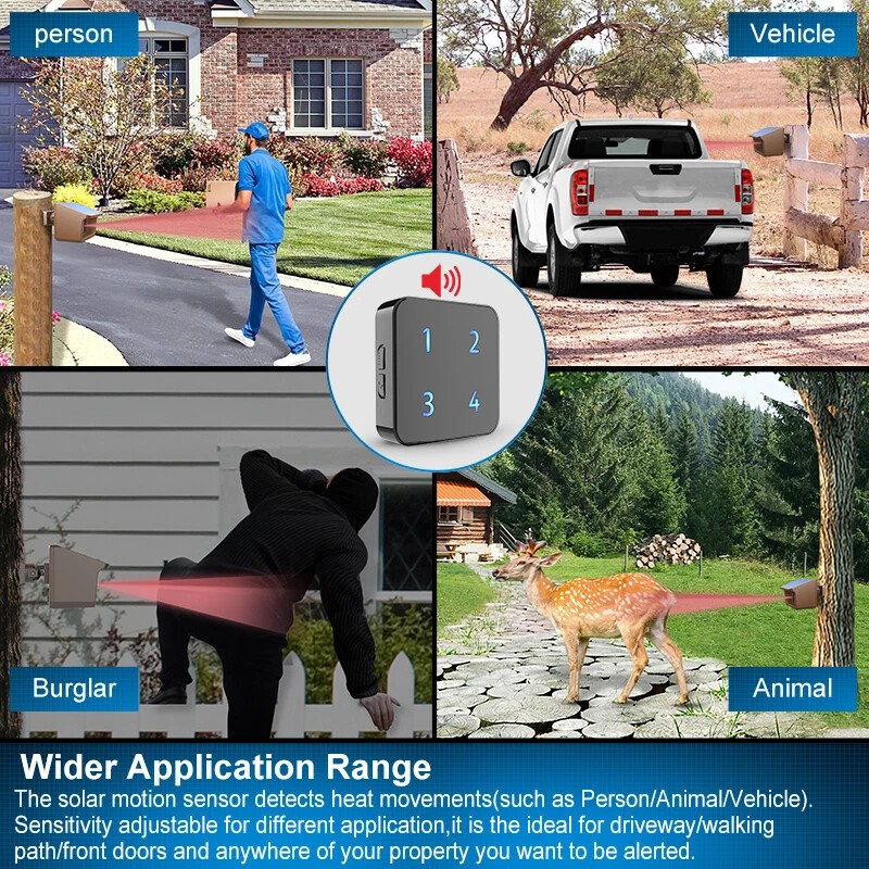 HTZSAFE 1/2 Mile Solar Driveway Alarm System 1 Receiver +