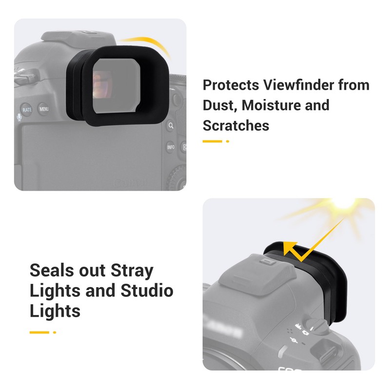 EOS R5 Mark II Eyecup, Extended Soft Silicon R5II Eye