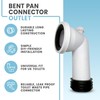 CranPlas | Reliable Toilet Waste Pipe Connector with 32mm Outlet