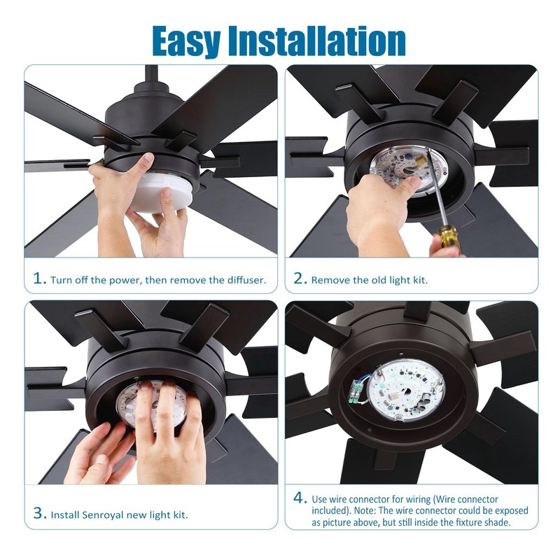 senroyal 4 Inch Ceiling Fan LED Light Replacement 18W 2100LM,