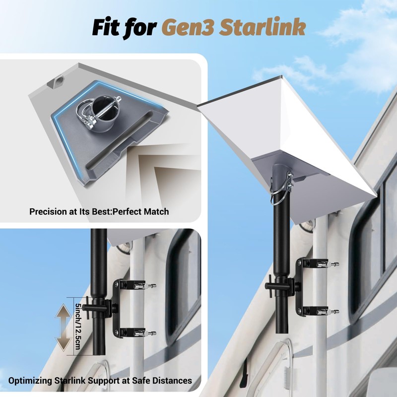 Gen 3 Starlink Mount for RV Ladder & Roof Rack,