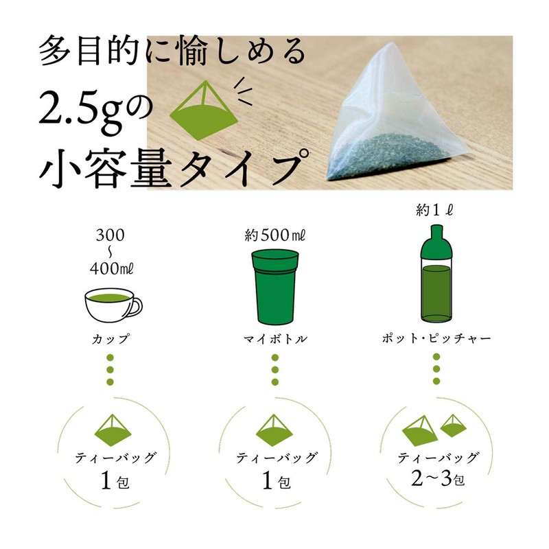 Chatsumi-no-Sato Green Tea Bags, Pure Green Fountain, 0.1 oz (2.5