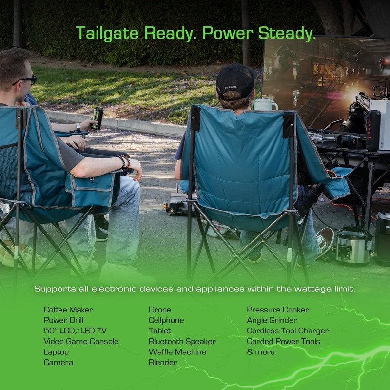 1000W Power Inverter 2000W Peak w/DC 12V to 3X 120V